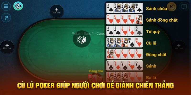 Cù Lữ Poker là gì? Kinh nghiệm thắng lớn khi chơi poker