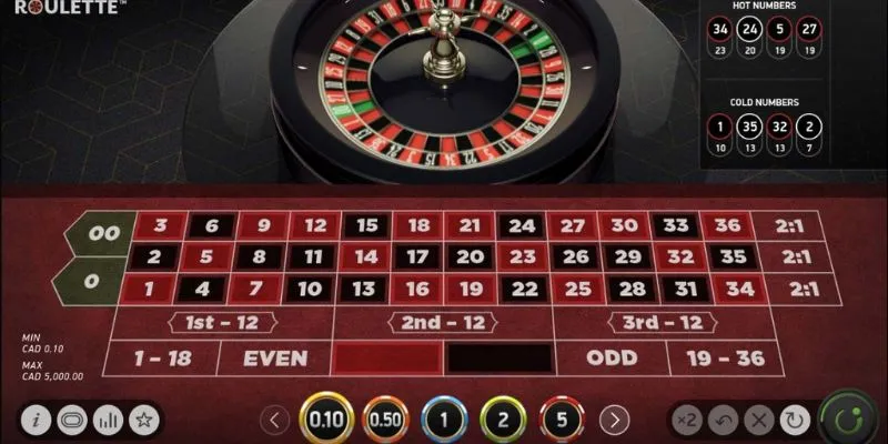 Cách chơi Roulette thắng lớn: Bí quyết từ người chơi dày dặn kinh nghiệm