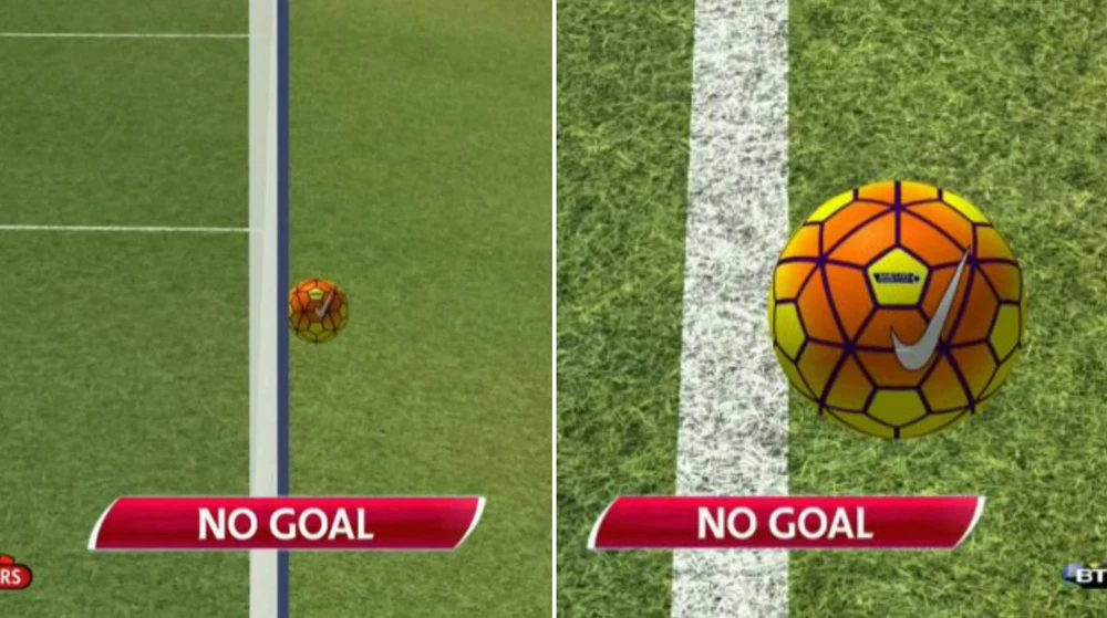 Luật Công Nghệ Goal-Line: Bước Tiến Công Bằng Bóng Đá